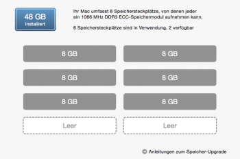 APPLE Mac Pro 12 Core 3,46 GHz 48 GB RAM Quadro 5000 SSD